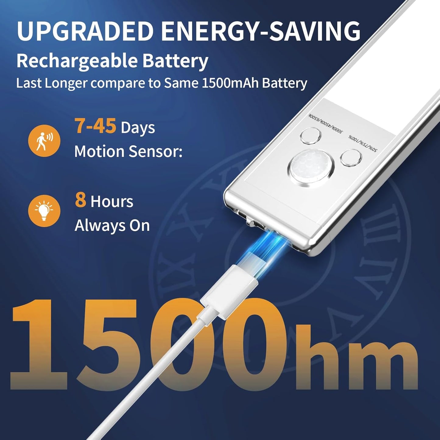 66LED Rechargeable Motion Sensor Under Cabinet Lights