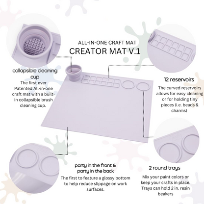 Silicone Painting Mat, Erasable and Washable Art Pad Palette